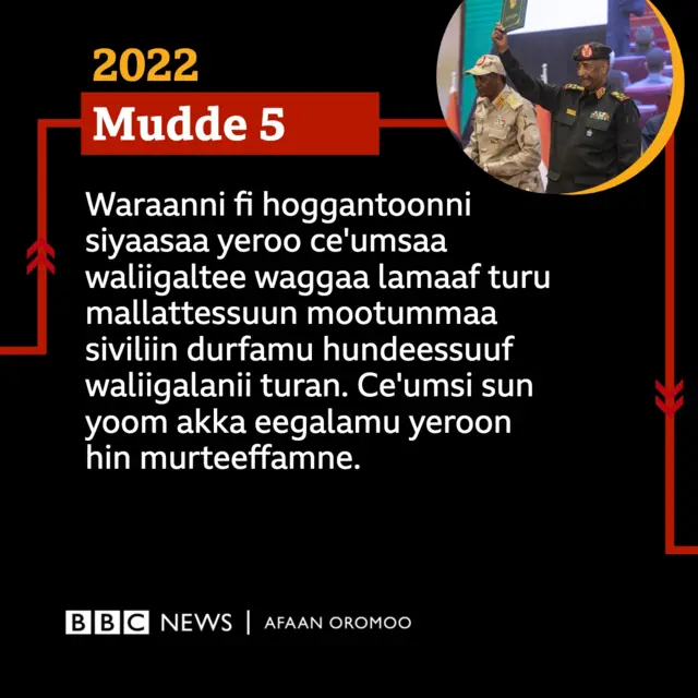 Taatee Muddee keessa raawwatan