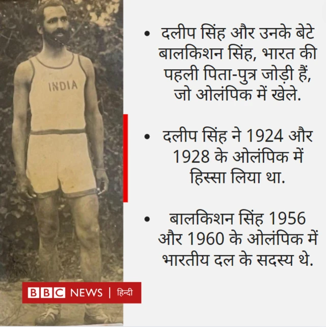 दलीप सिंह