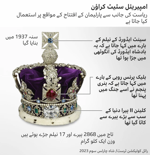 شاہ چارلس سوم تاج پوشی