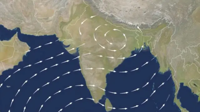 గాలులు వీచే చిత్రం 