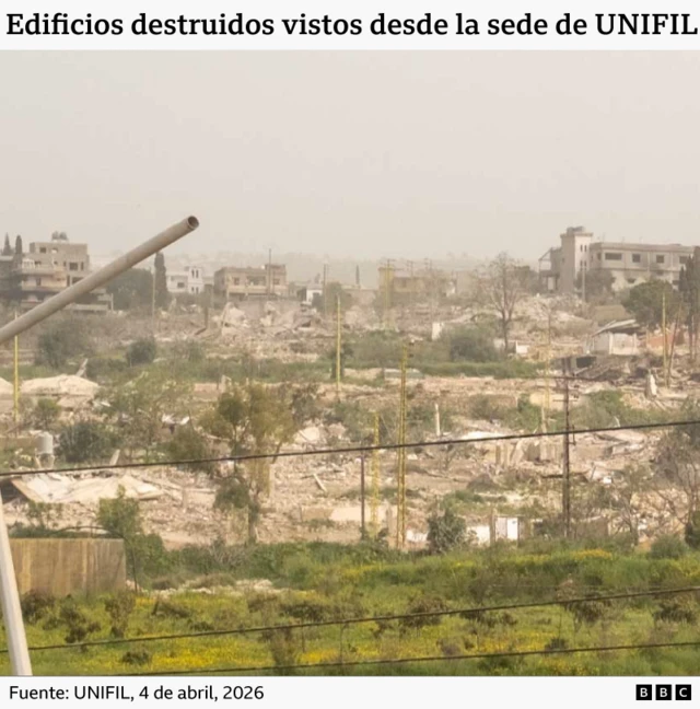 Imagen que muestra edificios destruidos en el sur del Líbano, vista desde la sede de la UNIFIL.