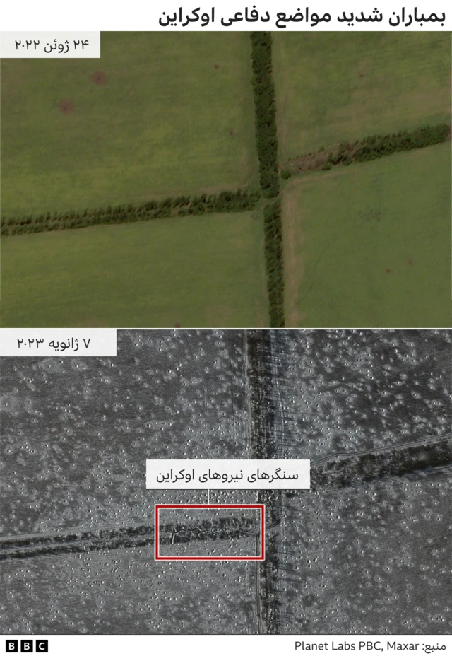 حمله به سولدار