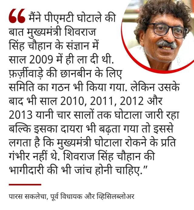 पारस सकलेचा