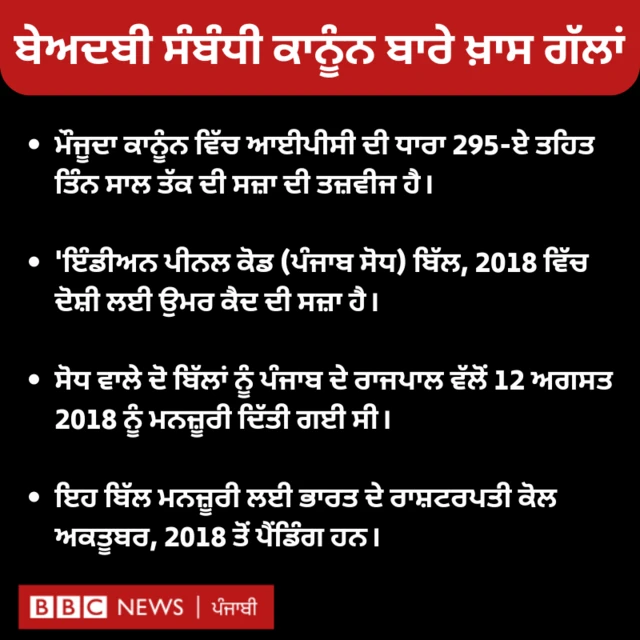 ਬੇਅਦਬੀ