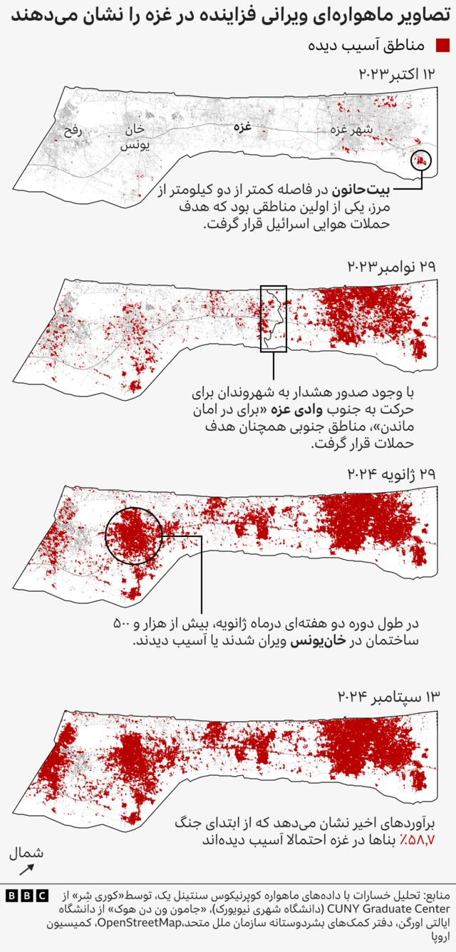 مجموعه ای از تصاویر ماهواره ای که خسارت گسترده در سراسر غزه را نشان می‌دهد
