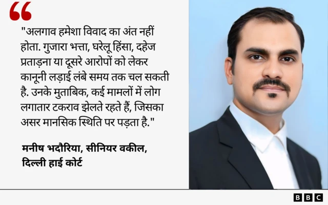 मनीष भदौरिया का कोट
