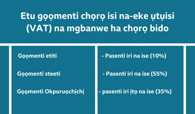 Etu gọọmenti chọrọ isi na-eke ụtụisi (VAT) na mgbanwe ha chọrọ bido