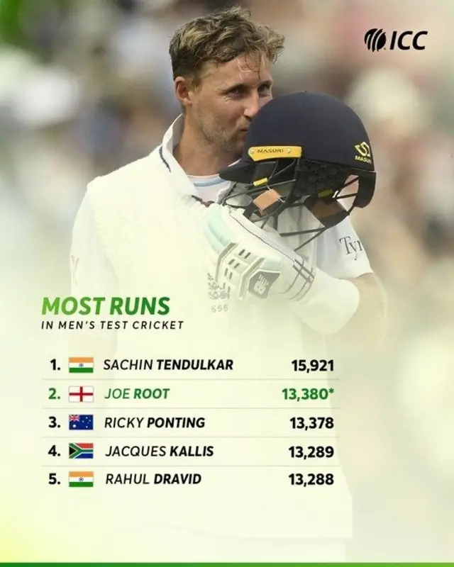 جو روٹ کے سامنے اب بس تنڈولکر کا ریکارڈ ہے