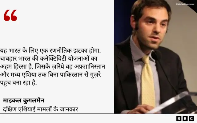 ईरान चाबहार