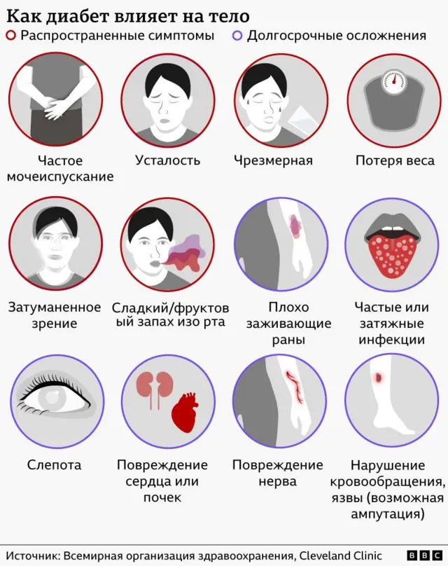 Графика
