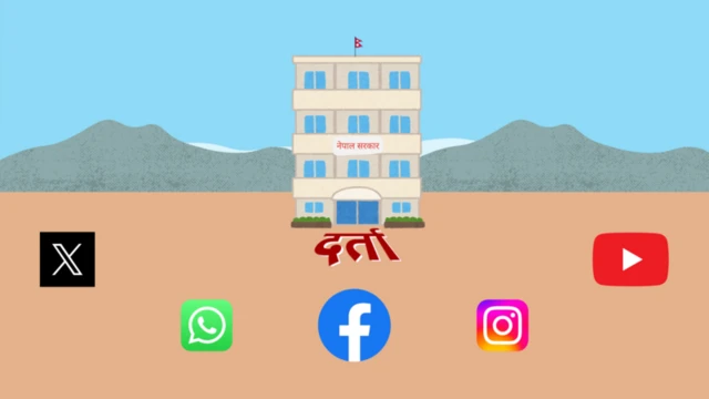 एक्स, ह्वाट्स्याप, फेसबुक, इन्स्टाग्राम तथा यूट्यूबको लोगो भएको प्रतीकात्मक तस्बिर