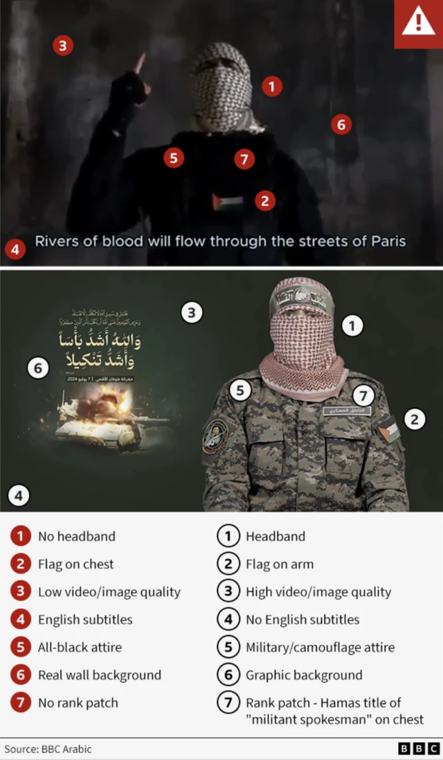 A fabricated 'Hamas' video at the top and a real Hamas video at the bottom