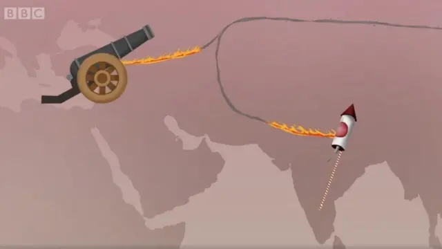 దీపావళి