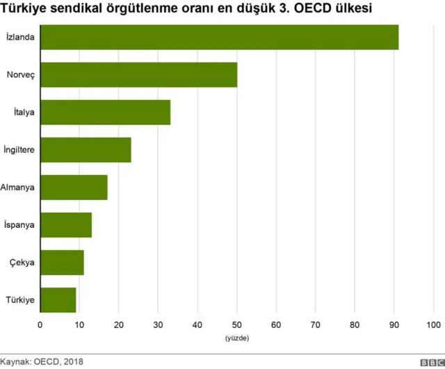 grafik