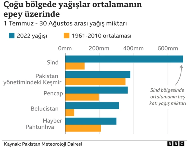 grafik