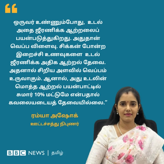 மேற்கொண்டு பேசிய அவர், “ஒருவர் உண்ணும்போது,  உடல் அதை ஜீரணிக்க ஆற்றலைப் பயன்படுத்துகிறது. இந்தச் செயல்முறைதான் உணவின் வெப்ப விளைவு. கோழி போன்ற புரதம் நிறைந்த இறைச்சி உணவுகளை ஜீரணிக்க அதிக ஆற்றல் தேவை. அதனால் உடலில் சிறிய அளவில் வெப்பம் உருவாகும். ஆனால், அது மொத்த ஆற்றல் பயன்பாட்டில் சுமார் 10% மட்டுமே என்பதால் கவலையடையத் தேவையில்லை” என்றார்.