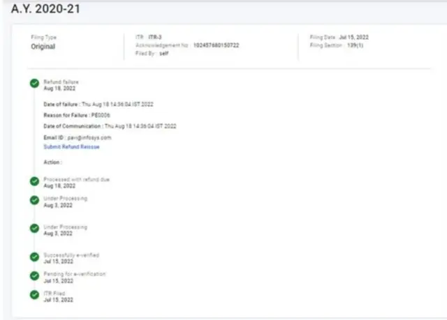 आयकर विभाग