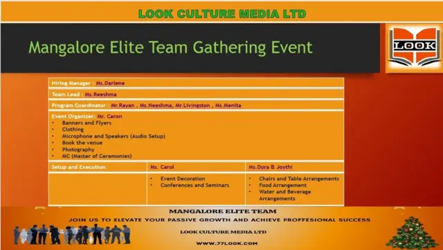 கொடைக்கானல், பெண்கள், 'LookApp' மோசடி, புத்தகங்கள், தமிழ்நாடு 