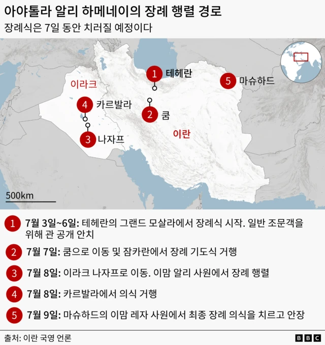 이란과 이라크의 장례 의식이 거행되는 장소들