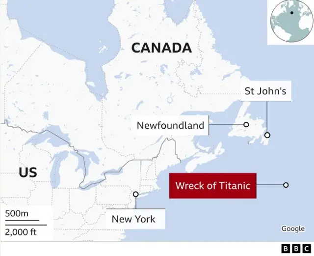 తప్పిపోయిన సబ్మెర్సిబుల్