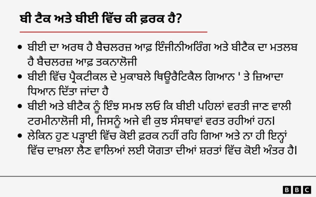 ਬੀਟੈਕ ਅਤੇ ਬੀਈ ਵਿੱਚ ਅੰਤਰ