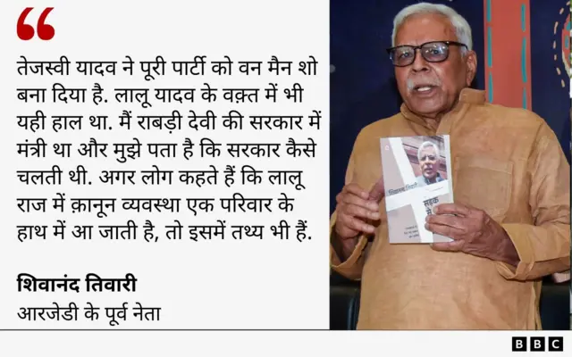 शिवानंद तिवारी का बयान ग्राफ़िक्स में