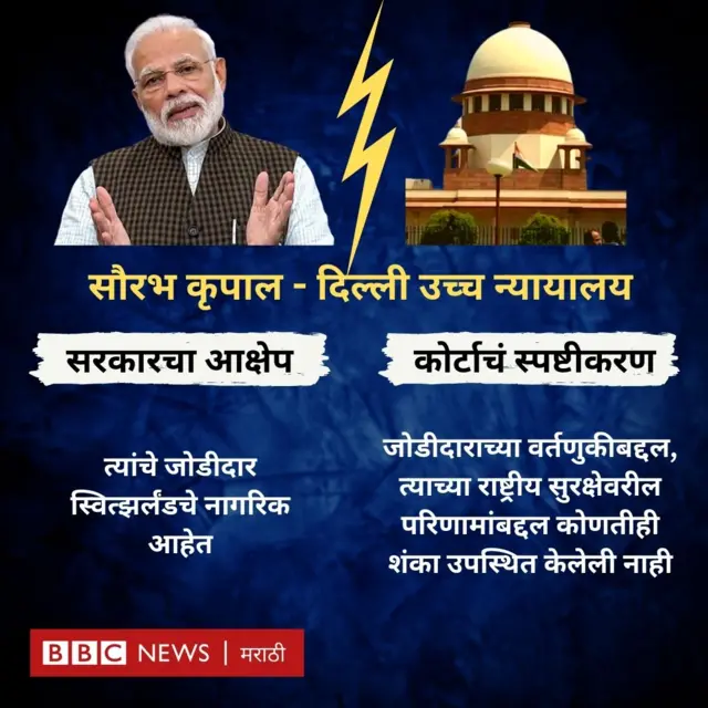 सरकारच्या आक्षेपांवर कोर्टाची उत्तरं