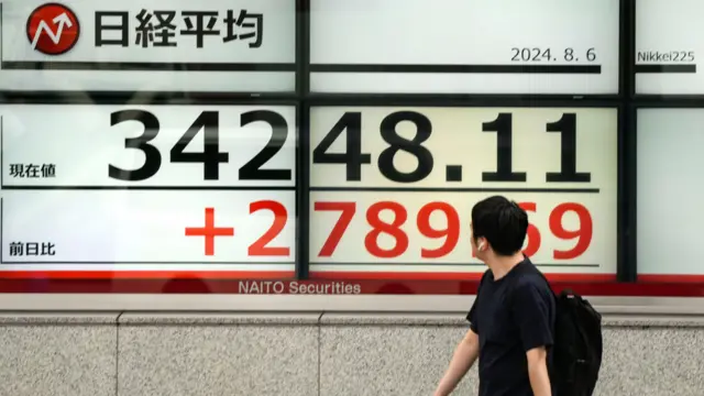 بازار سهام نیکی ۲۲۵ توکیو ژاپن