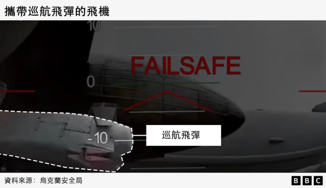 被乌克兰攻击击中的其中一架武装战斗机的影像。