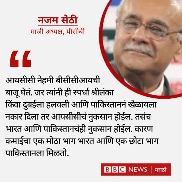 ग्राफिक्स