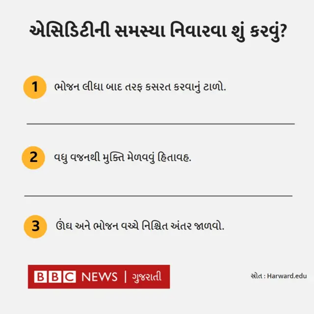 એસિડિટી