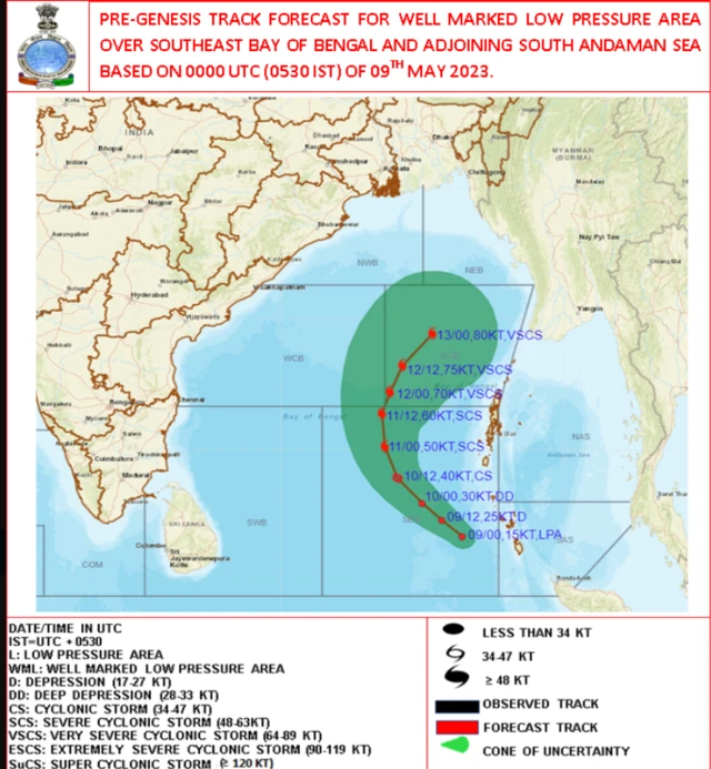 ঘূর্ণিঝড়ের গতিপথের স্যাটেলাইট চিত্র