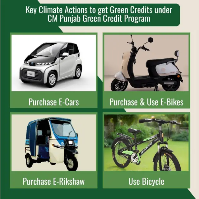 PunjabGreenCreditProgram