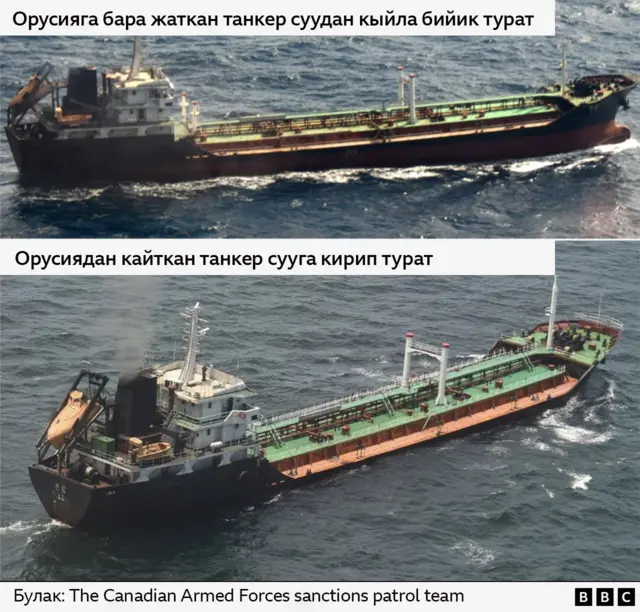 Орусиянын портун көздөй бара жаткан жана андан жүк алып чыккан кемелердин сүрөтү