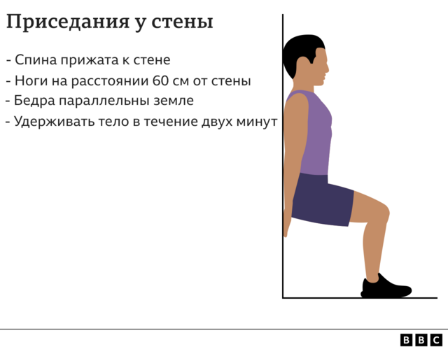 Как подтягиваться на турнике больше. Лучшие упражнения и главные ошибки