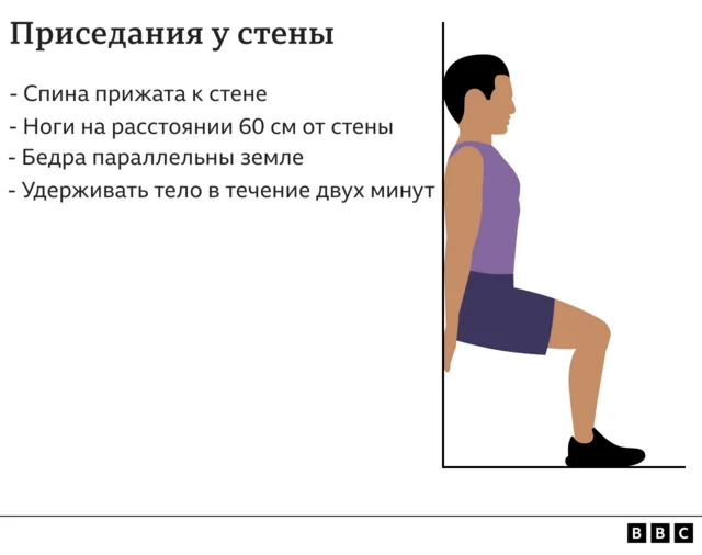 Основные симптомы и первая помощь при гипертоническом кризе – статьи о здоровье