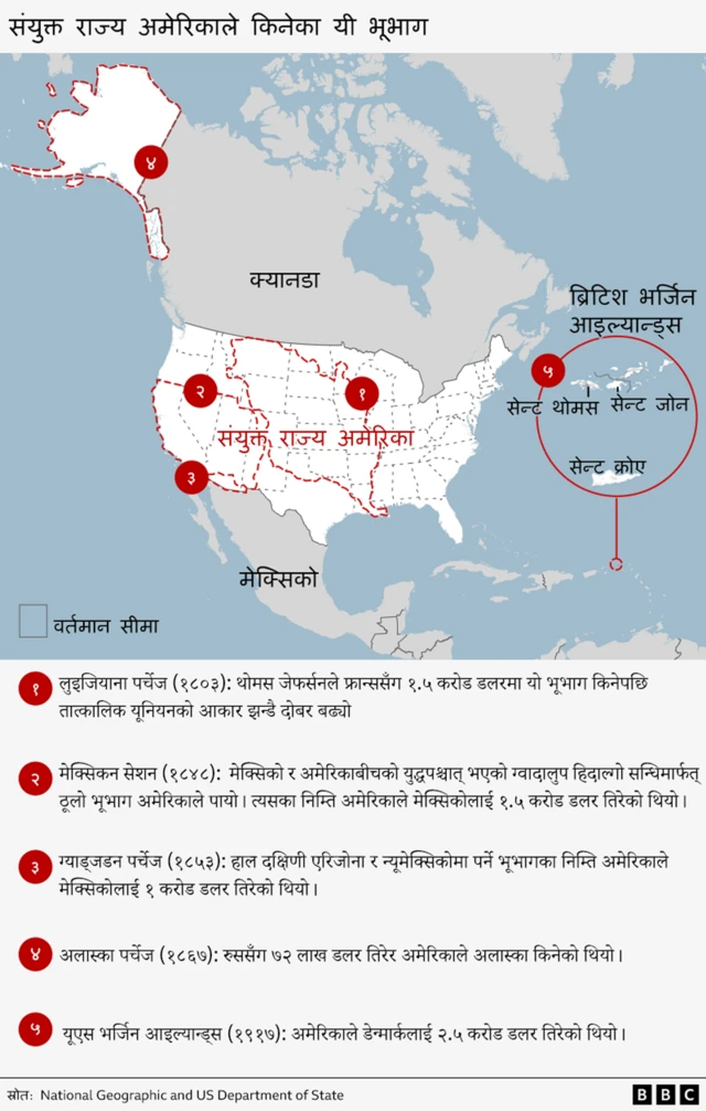 अमेरिकाले खरिद गरेका भूभागहरूको नक्सा