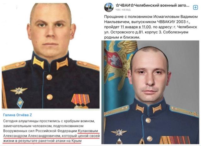 Загиблі протягом останнього пів року командири російської військової частини №85683, що є підрозділом ППО