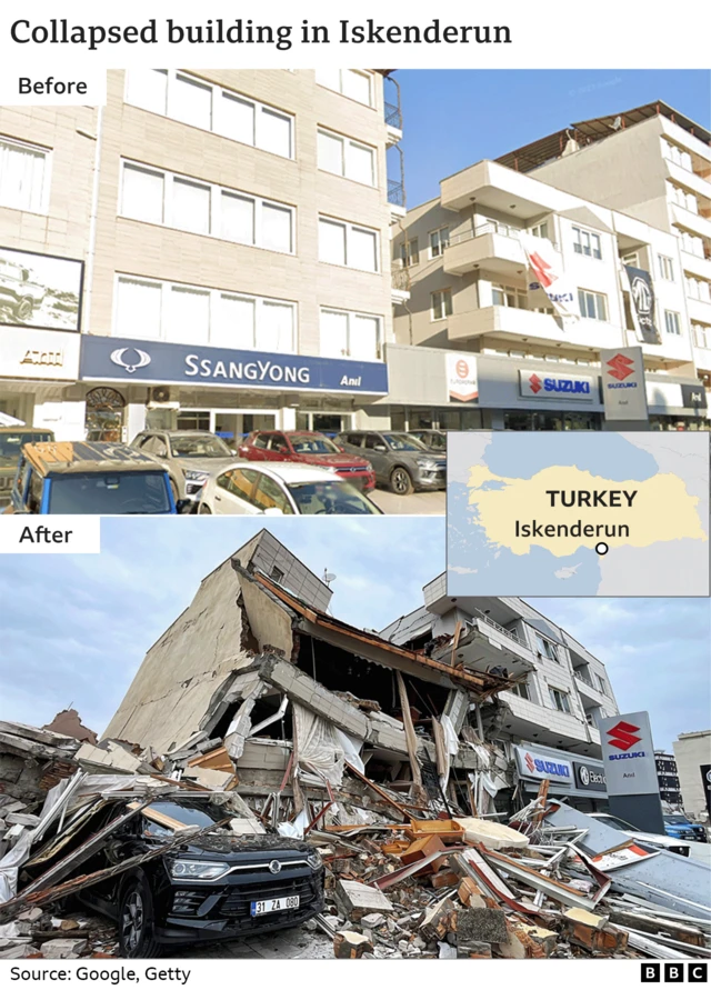Damage for Iskenderun: one foto of di building before di earthquake hit and one from di aftermath..
