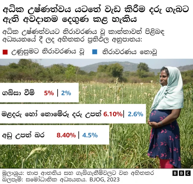 චෙන්නායි හි ශ්රී රාමචන්ද්ර උසස් අධ්යාපන හා පර්යේෂණ ආයතනය විසින් 2017 වසරේදී ආරම්භ කරන ලද මෙම අධ්යයනයට දකුණු ඉන්දියාවේ තමිල් නාඩු ප්රාන්තයේ ගැබිනි කාන්තාවෝ අටසියයක් සහභාගී වූහ.