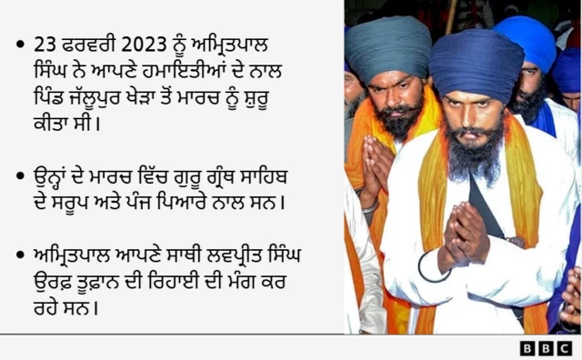 ਅਮ੍ਰਿਤਪਾਲ ਸਿੰਘ