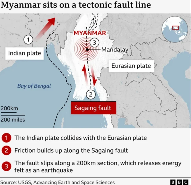 미얀마 강진의 위치와 규모
