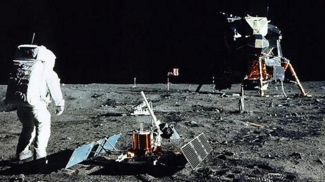 நிலா, அமெரிக்கா, சீனா, இந்தியா, விண்வெளி ஆராய்ச்சி