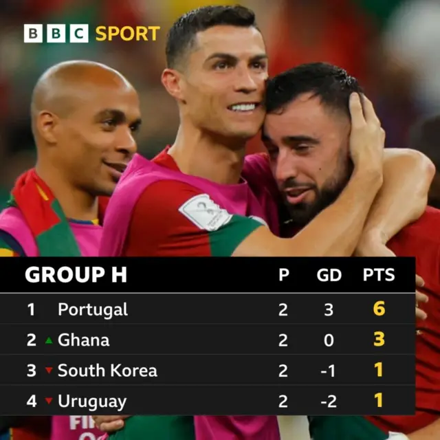 ናይ ምድብ ሸሞንተ ነጥቢ ዘርኢ ሰሌዳ