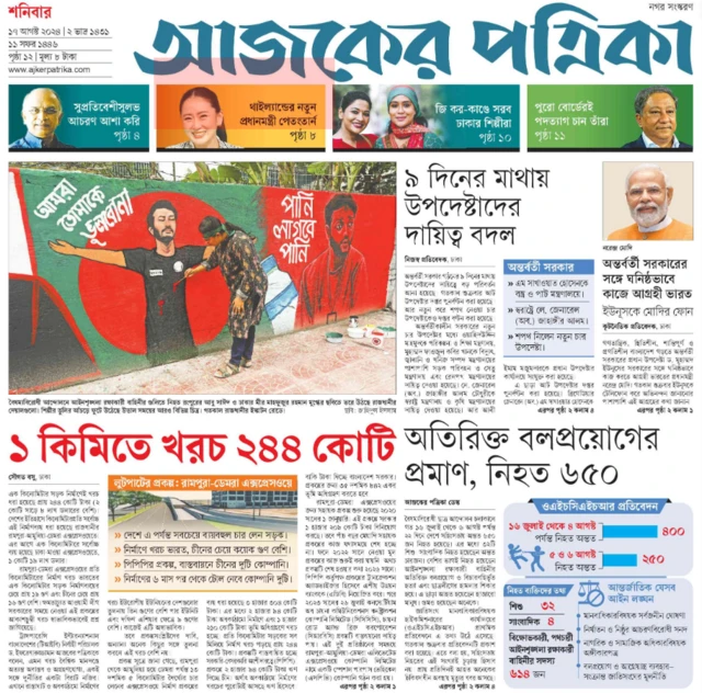 আজকের পত্রিকা