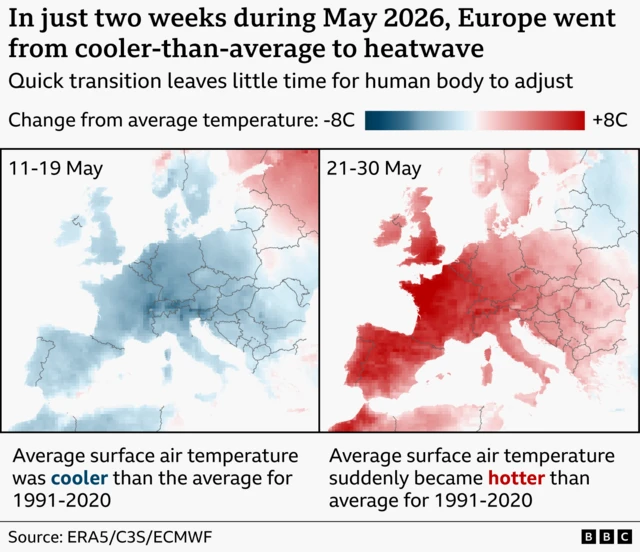 왼쪽: 5월 11일~19일 대부분 지역의 기온이 1991~2020년 평균보다 일반적으로 2~8°C 낮은 수준. 오른쪽: 5월 21일~30일 대부분 지역의 기온이 1991~2020년 평균보다 일반적으로 2~ 8°C 높은 수준