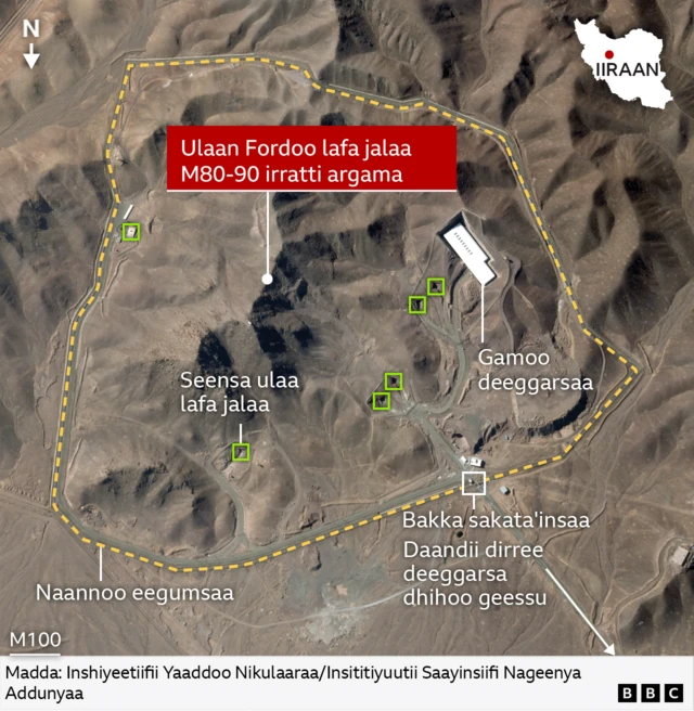 Ulaa lafa jalaa bakka gabbisa Yureeniiyeemii 