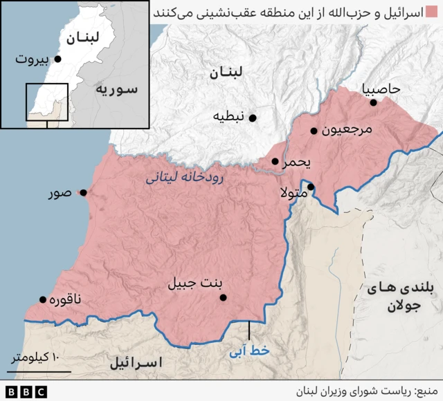 خط آبی در لبنان