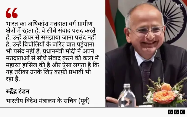 रुद्रेंद्र टंडन