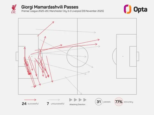 Baasaska Mamardashvili